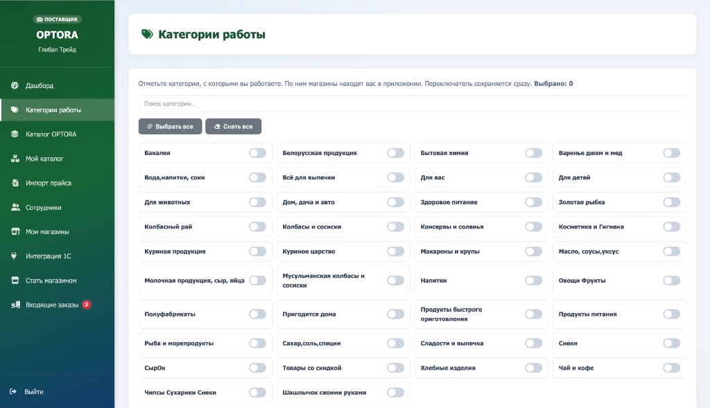 Категории работы поставщика